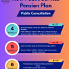 Proposed Pension Plan for Public Officers